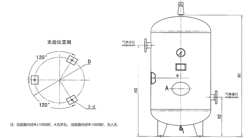 高压储气罐